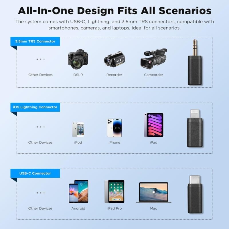 Boya Conjunto de microfone sem fios Boyalink - Image 4